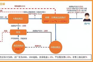 雷竞技raybet平台